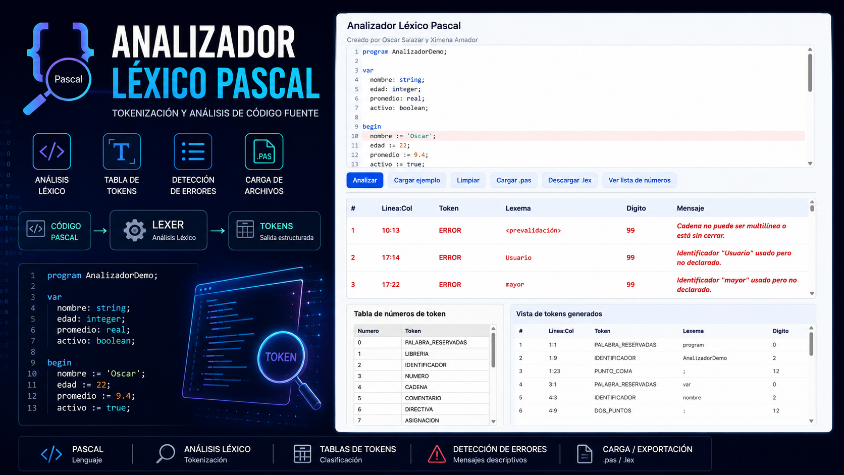 Analizador Léxico de Pascal